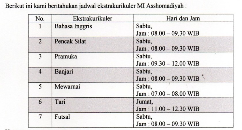 Pengumuman Ektrakurikuler TAPEL 2024-2025