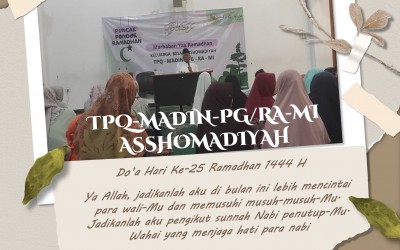 Doa Hari ke-25 Ramadhan